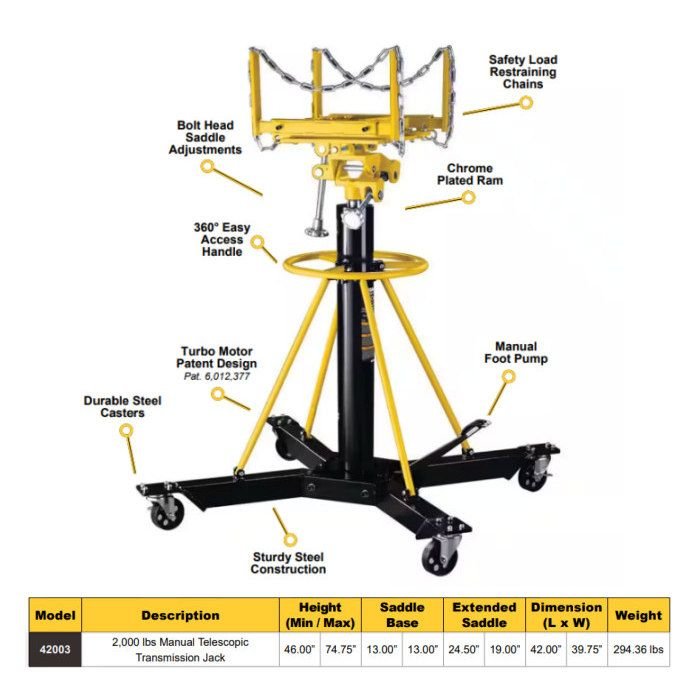 Omega 1-Ton Telescopic Manual Transmission Jack - 图片 2