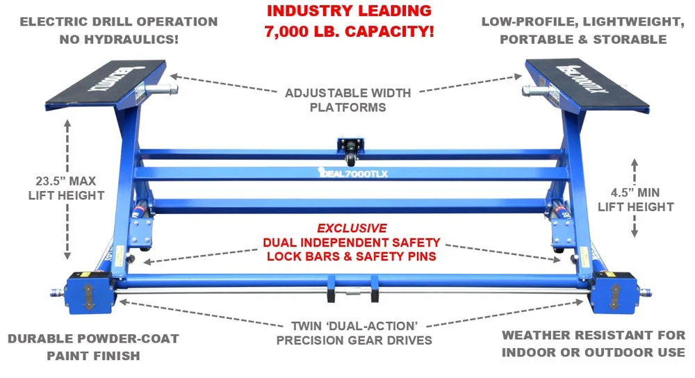 IDEAL TLX-7000 7,000LB. PORTABLE AUTO LIFT - 图片 7
