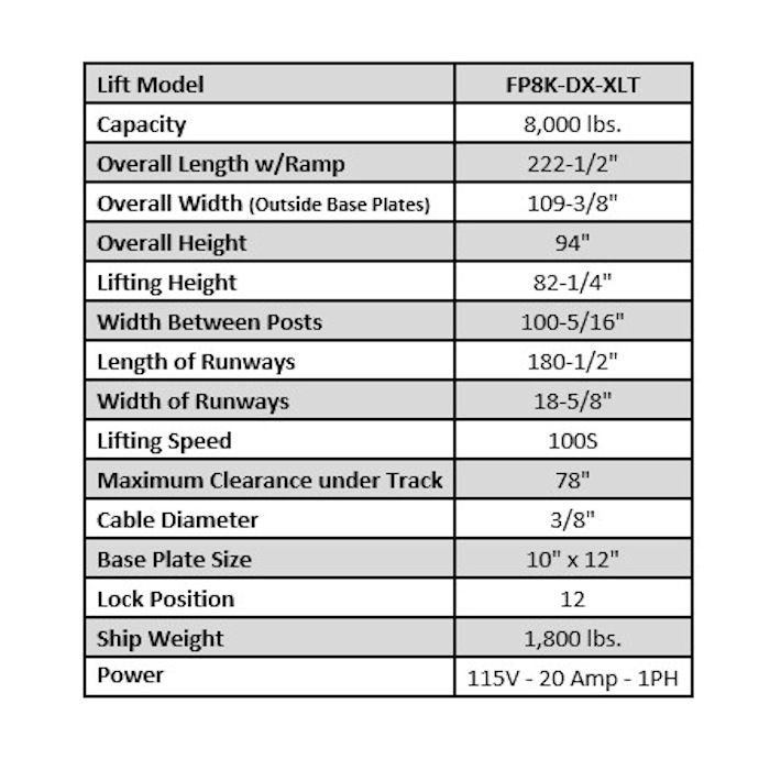Tuxedo Extended Four Post Auto Lift - 图片 4